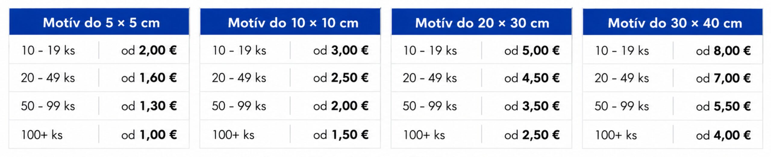 Cenník - DTF potlač