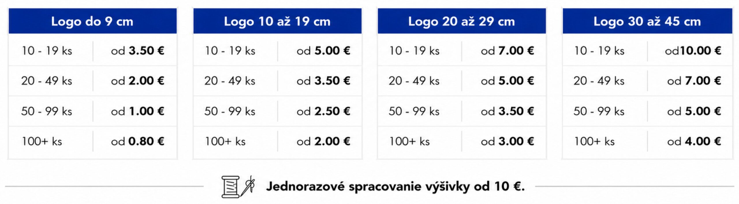 Cenník - Strojové vyšívanie